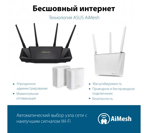 Wi-Fi роутер Asus RT-AX56U