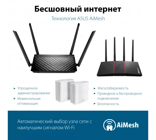 Wi-Fi роутер Asus RT-AC59U