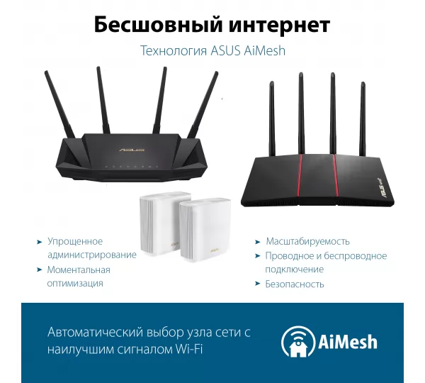 Wi-Fi роутер Asus RT-AX55