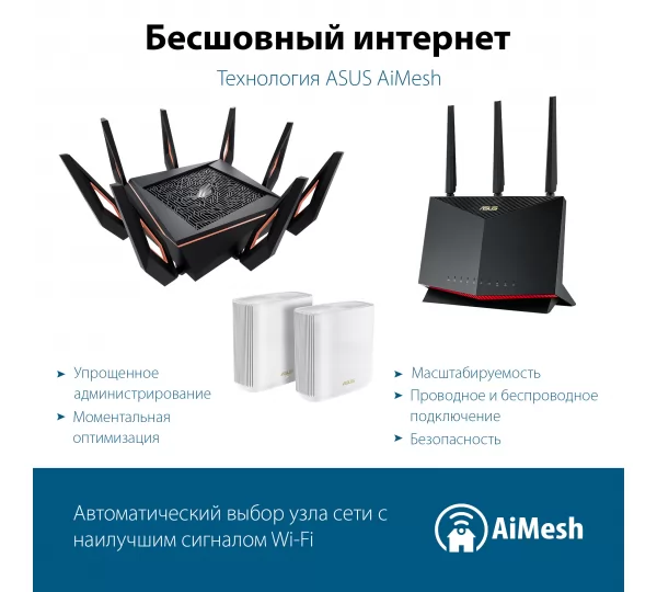 Wi-Fi роутер Asus RT-AX86S
