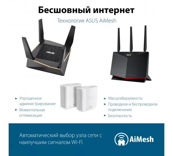 Wi-Fi роутер Asus RT-AX92U