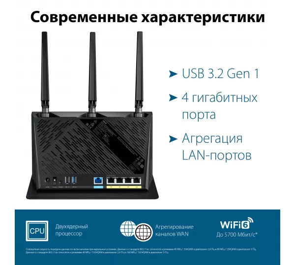 Wi-Fi роутер Asus RT-AX86S