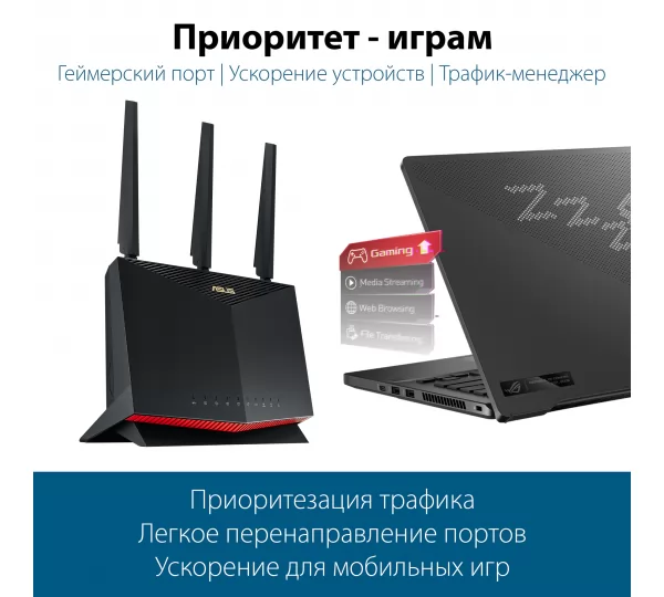 Wi-Fi роутер Asus RT-AX86S