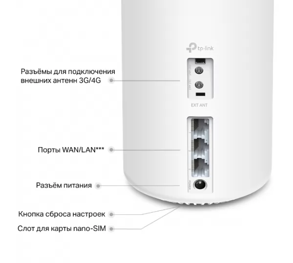 Wi-Fi Mesh система TP-LINK DECO X20-4G (1-pack)