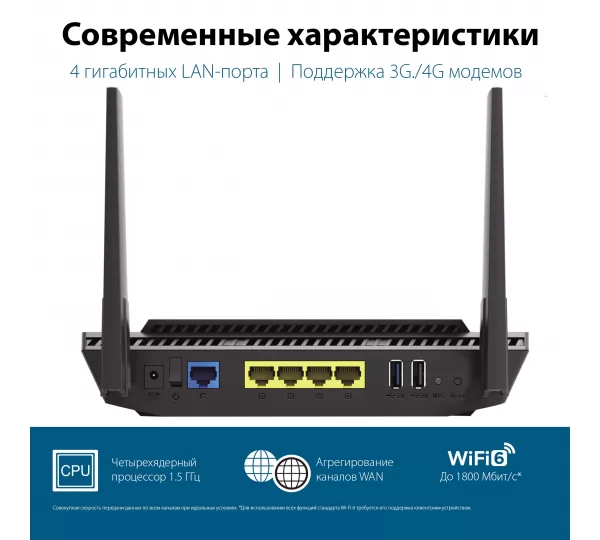 Wi-Fi роутер Asus RT-AX56U