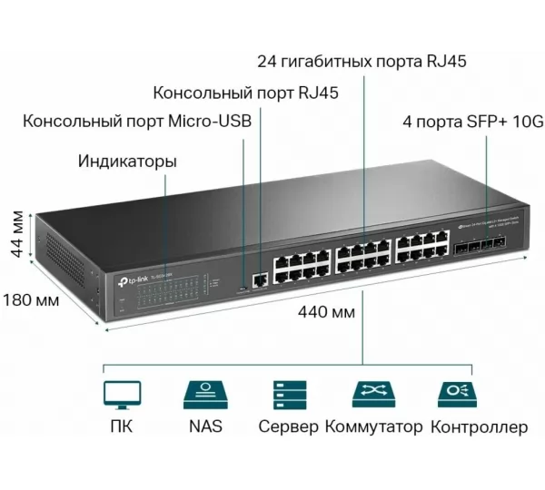 Коммутатор TP-Link TL-SG3428X